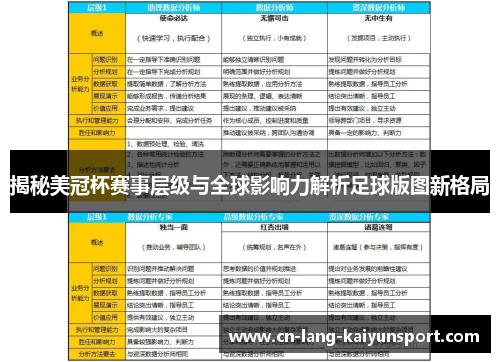 揭秘美冠杯赛事层级与全球影响力解析足球版图新格局