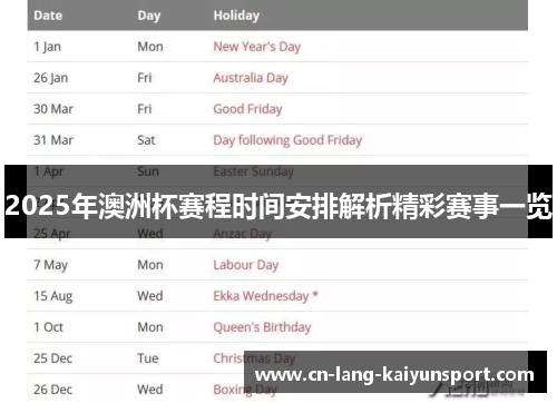 2025年澳洲杯赛程时间安排解析精彩赛事一览