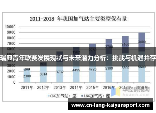 瑞典青年联赛发展现状与未来潜力分析：挑战与机遇并存