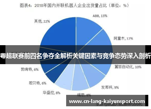 粤超联赛前四名争夺全解析关键因素与竞争态势深入剖析