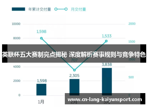 英联杯五大赛制亮点揭秘 深度解析赛事规则与竞争特色