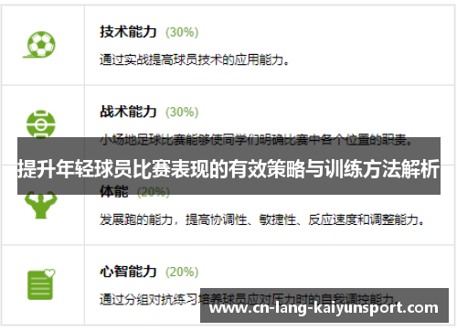 提升年轻球员比赛表现的有效策略与训练方法解析