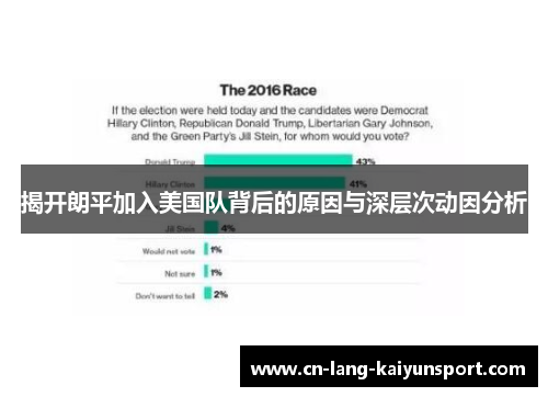 揭开朗平加入美国队背后的原因与深层次动因分析