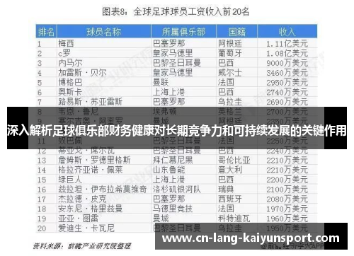 深入解析足球俱乐部财务健康对长期竞争力和可持续发展的关键作用