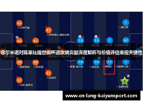 菲尔米诺对阵莱比锡世俱杯进攻端贡献深度解析与价值评估表现关键性